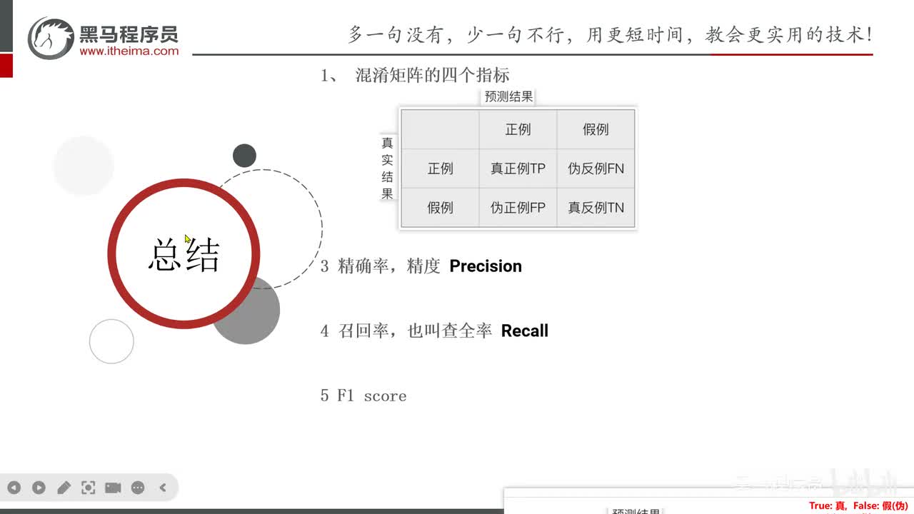 第五章-逻辑回归-08.混淆矩阵_总结