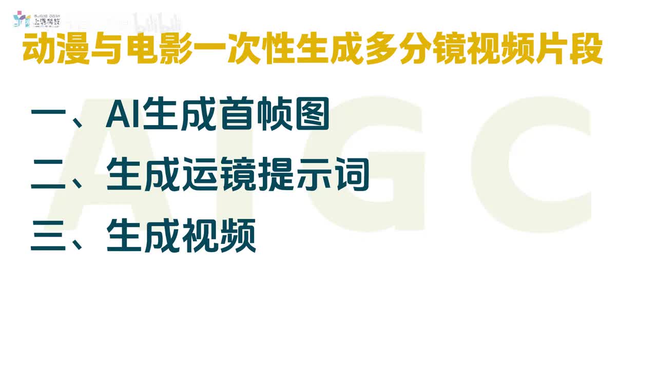 【即梦Seedance2.0教程】14-一次性生成多分镜头视频片段