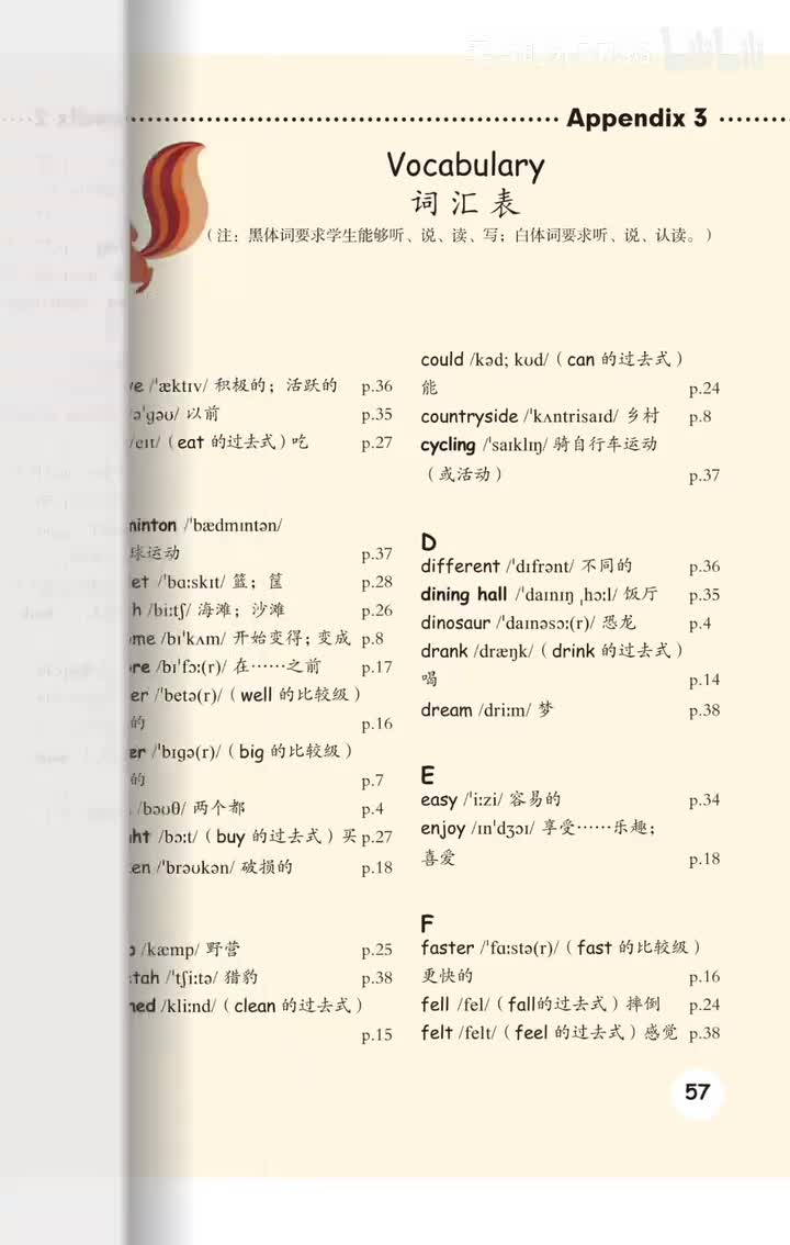 A-Z 词汇(p.57-59)