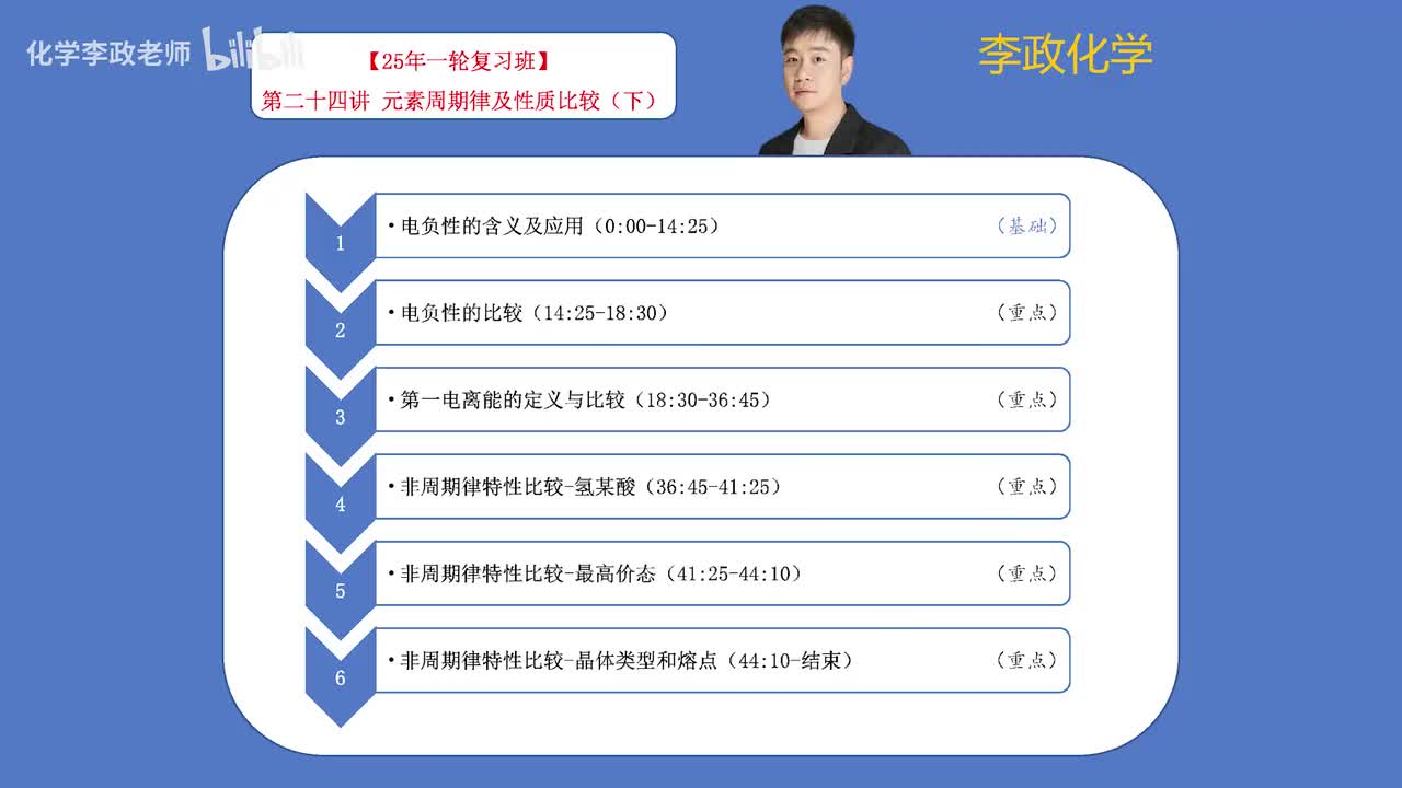 【暑假】周期律周期表-第24讲 元素周期律及性质比较-2