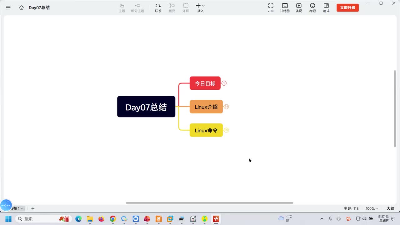 167.辅助测试_day07总结