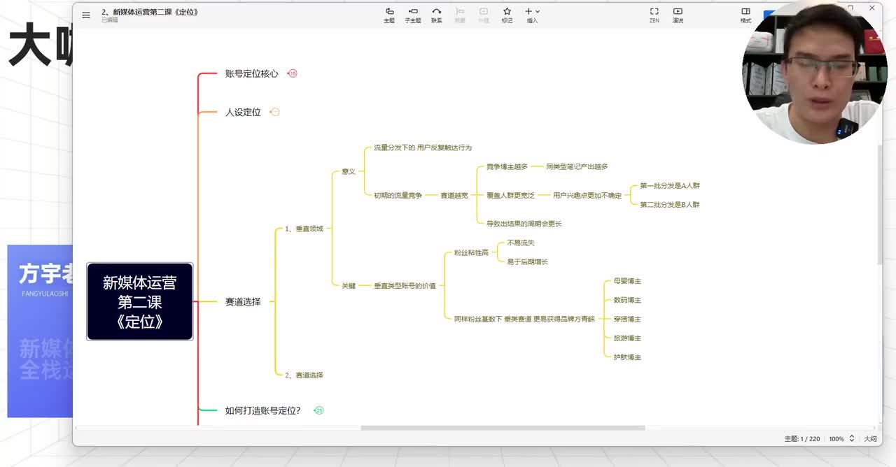 9.【小红薯运营】：垂直细分赛道 决定账号流量的关键