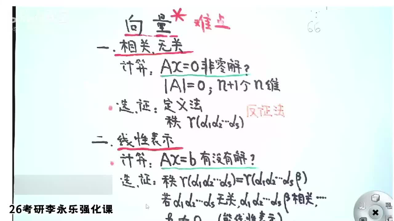 06.强化线代3 第一部分 向量