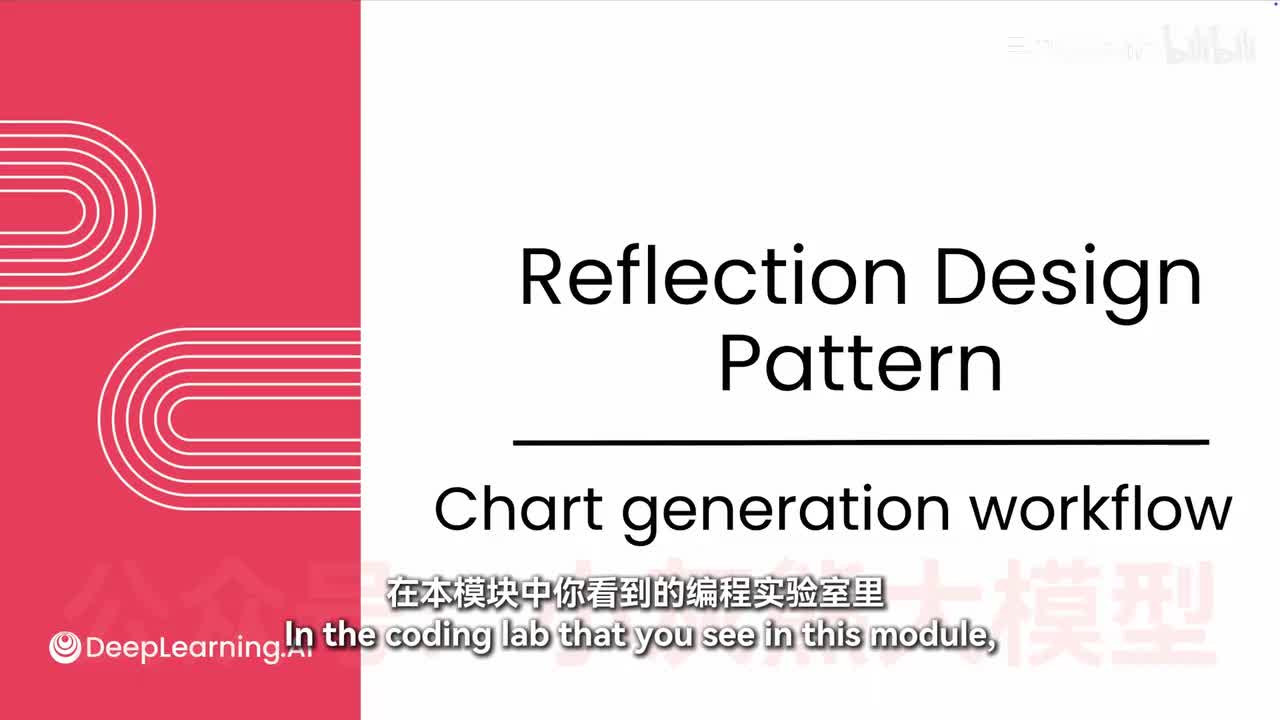 3-图表生成工作流程