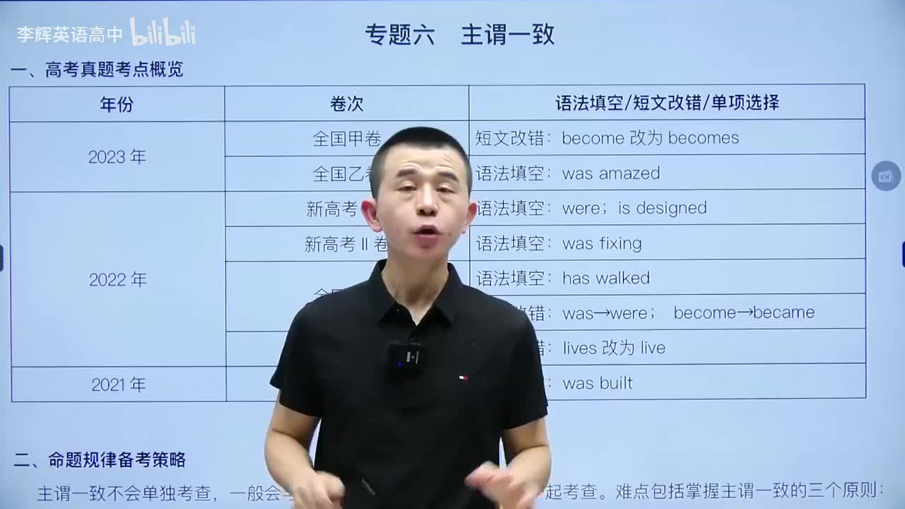 40.基础语法串讲-语法合集系列-专题六(Av114698141831711,P40)