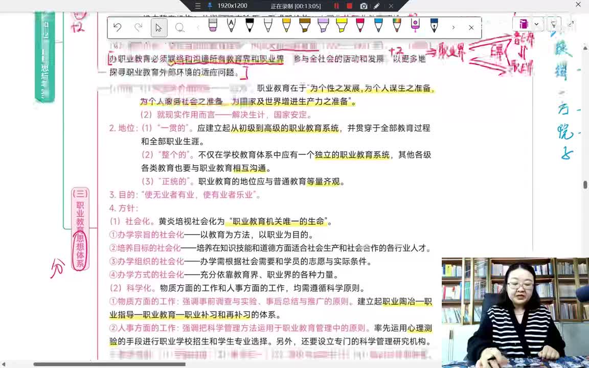 85Day38 第12章-黄炎培教育思想