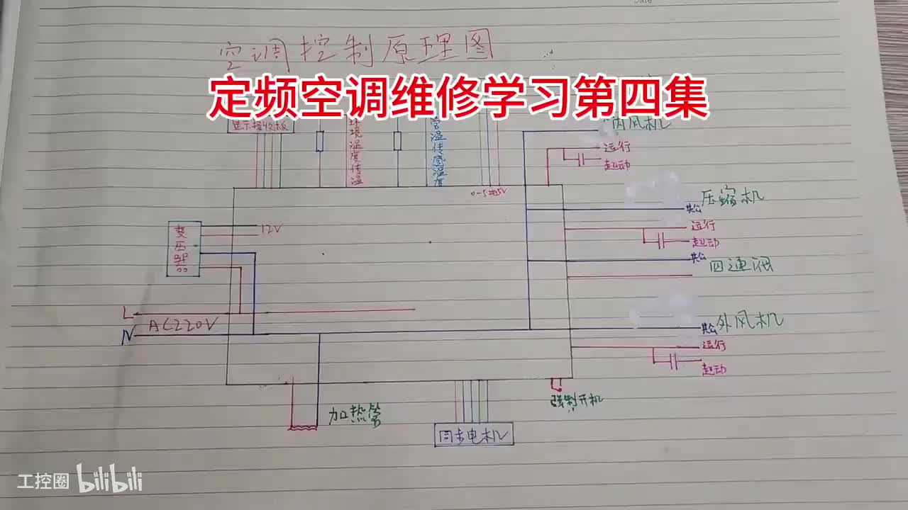 149-定频空调电路工作原理第三节