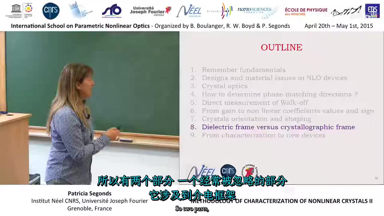 043 - 43-44 Methodology of characterization of nonlinear crystals II