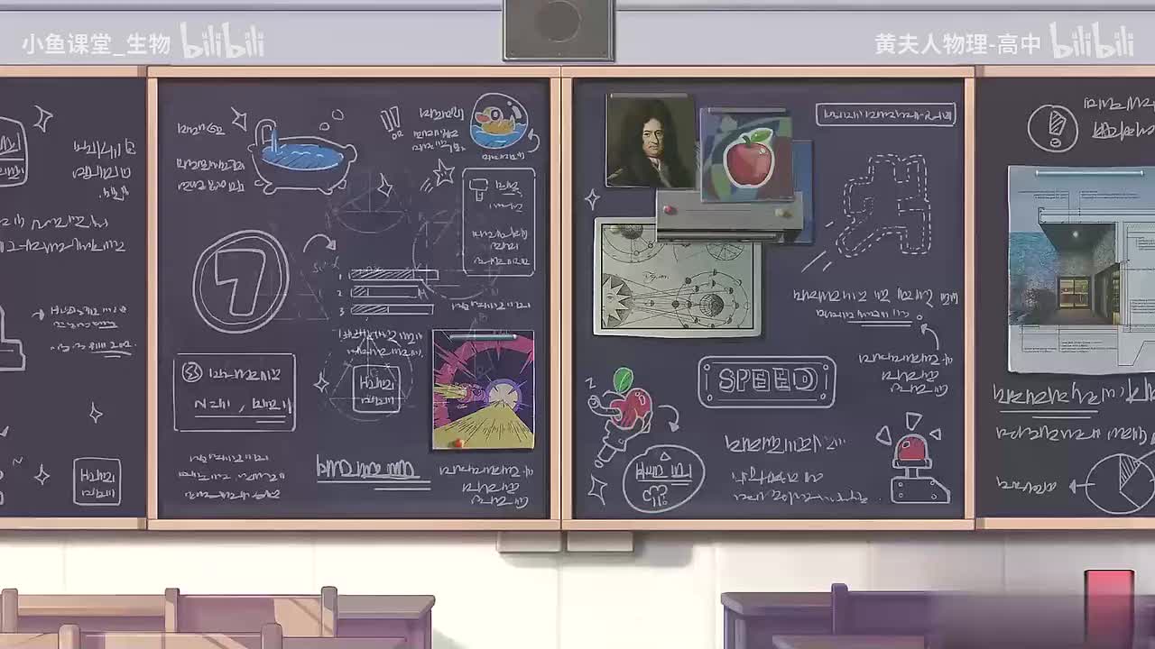 2-2 时刻与时间间隔