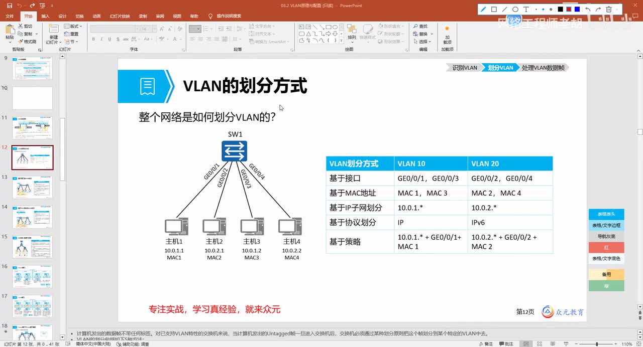 交换机13：VLAN的5种划分方式和项目案例