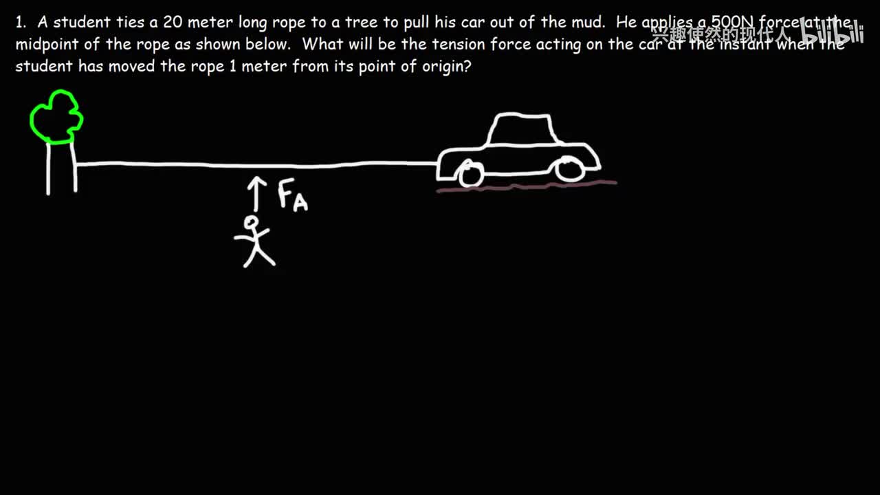 068 - 如何利用物理学原理将汽车从泥中拉出