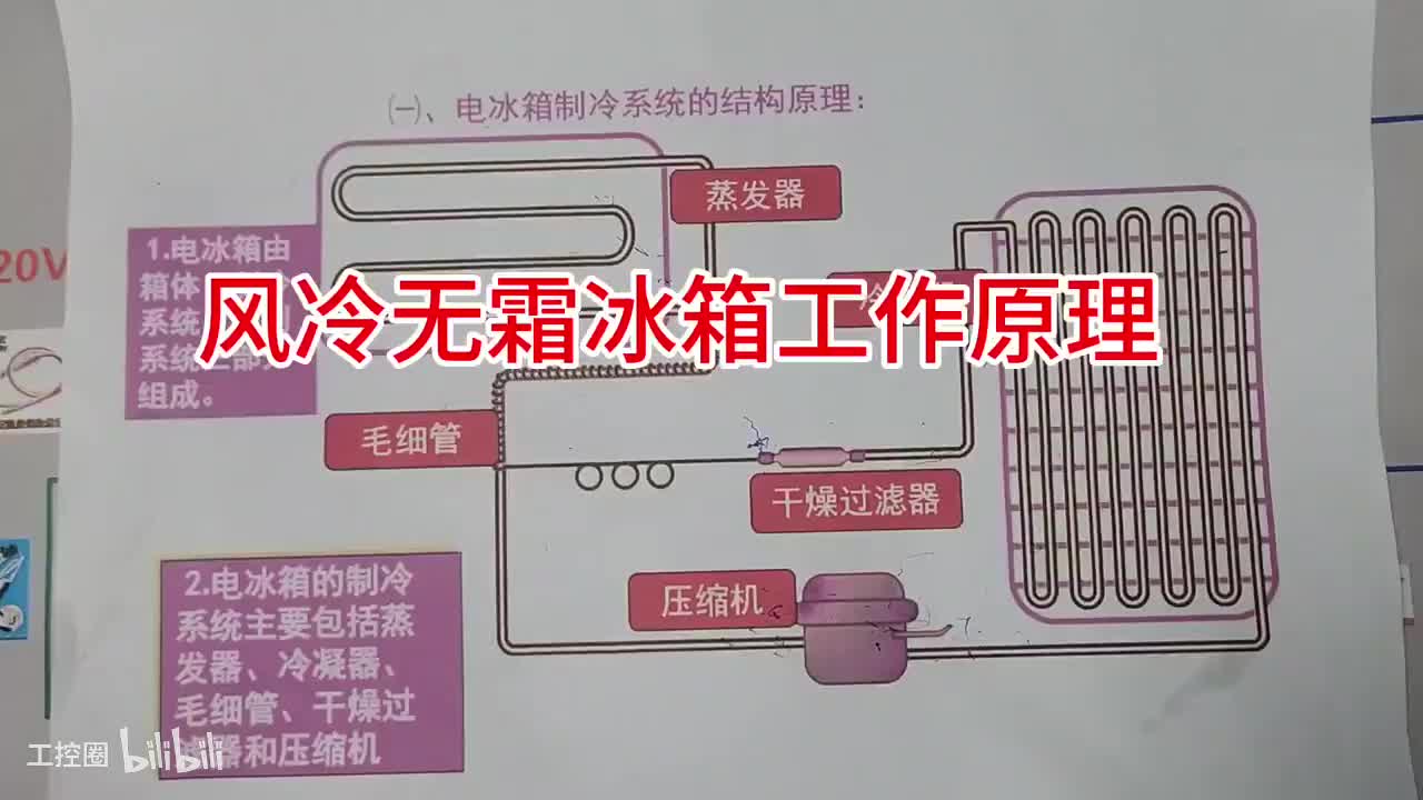 125-风冷无霜冰箱工作原理第一期上集
