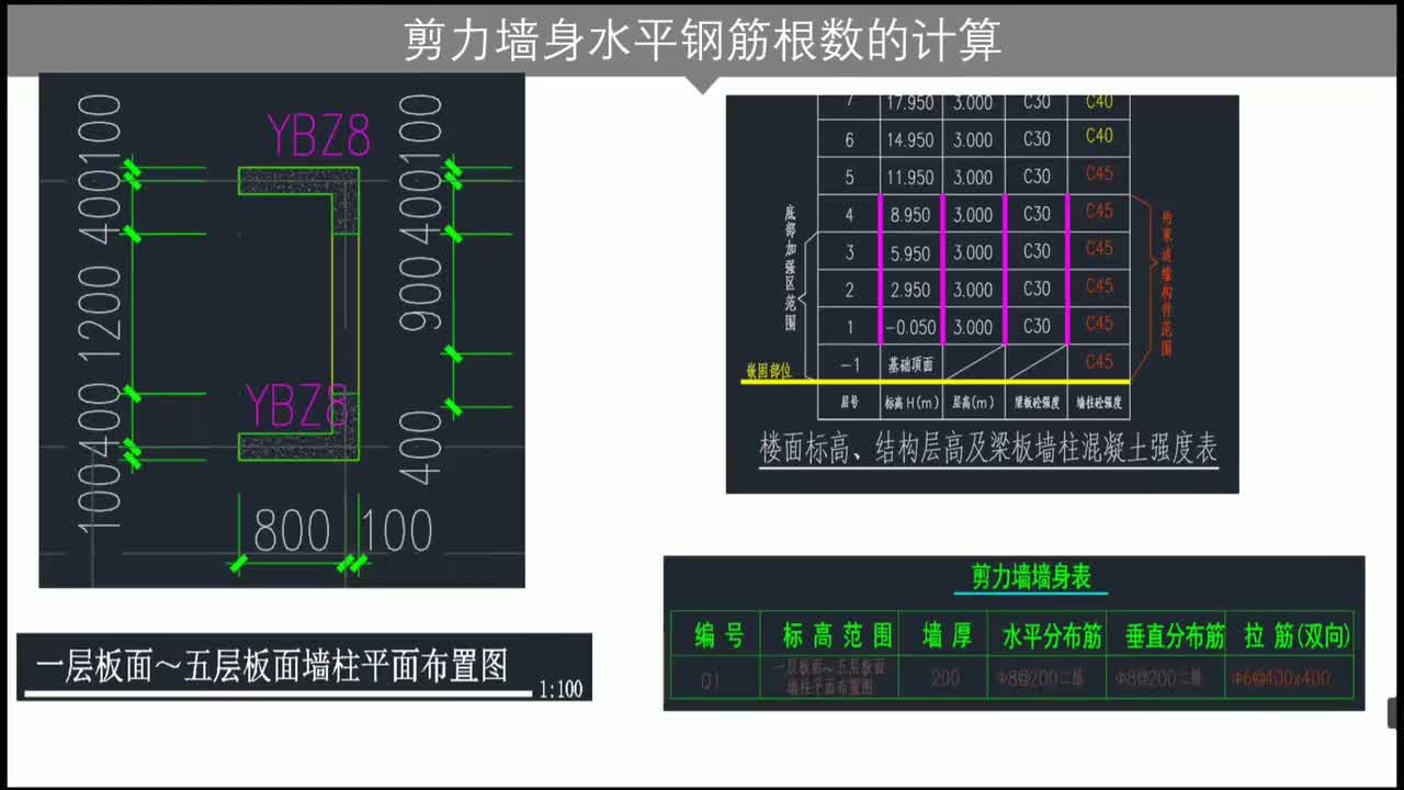 第三章：剪力墙结构篇-第三章第6节：剪力墙身水平钢筋根数的计算