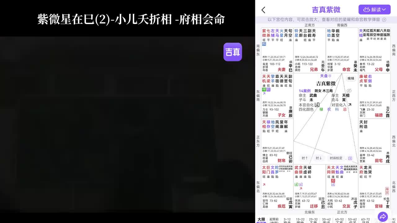 十九：紫微星在巳(2)-小儿夭折相 -府相会命-交友太阴化忌-厨房在西北