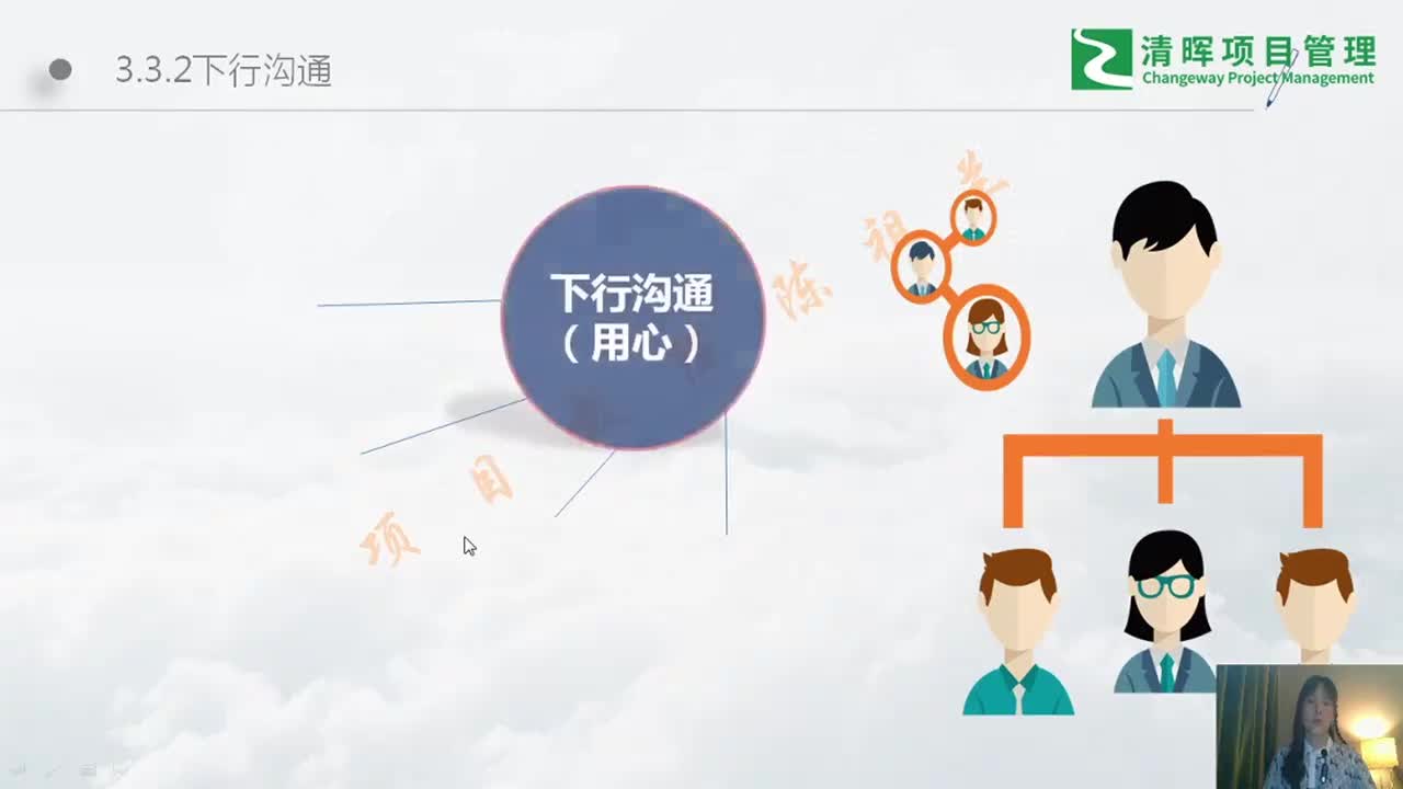 3.3.2、如何与下属沟通（下行沟通）