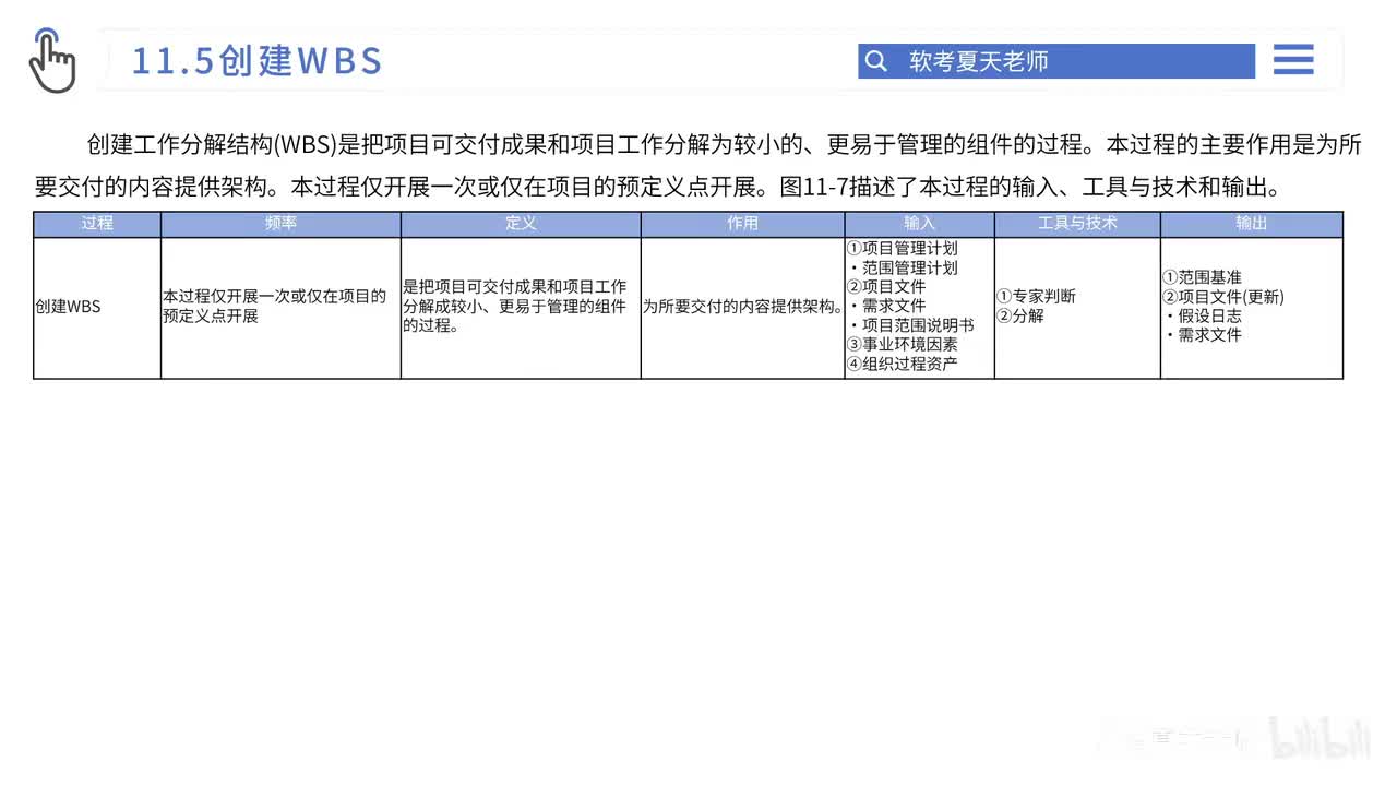 33.第11章 规划过程组-3