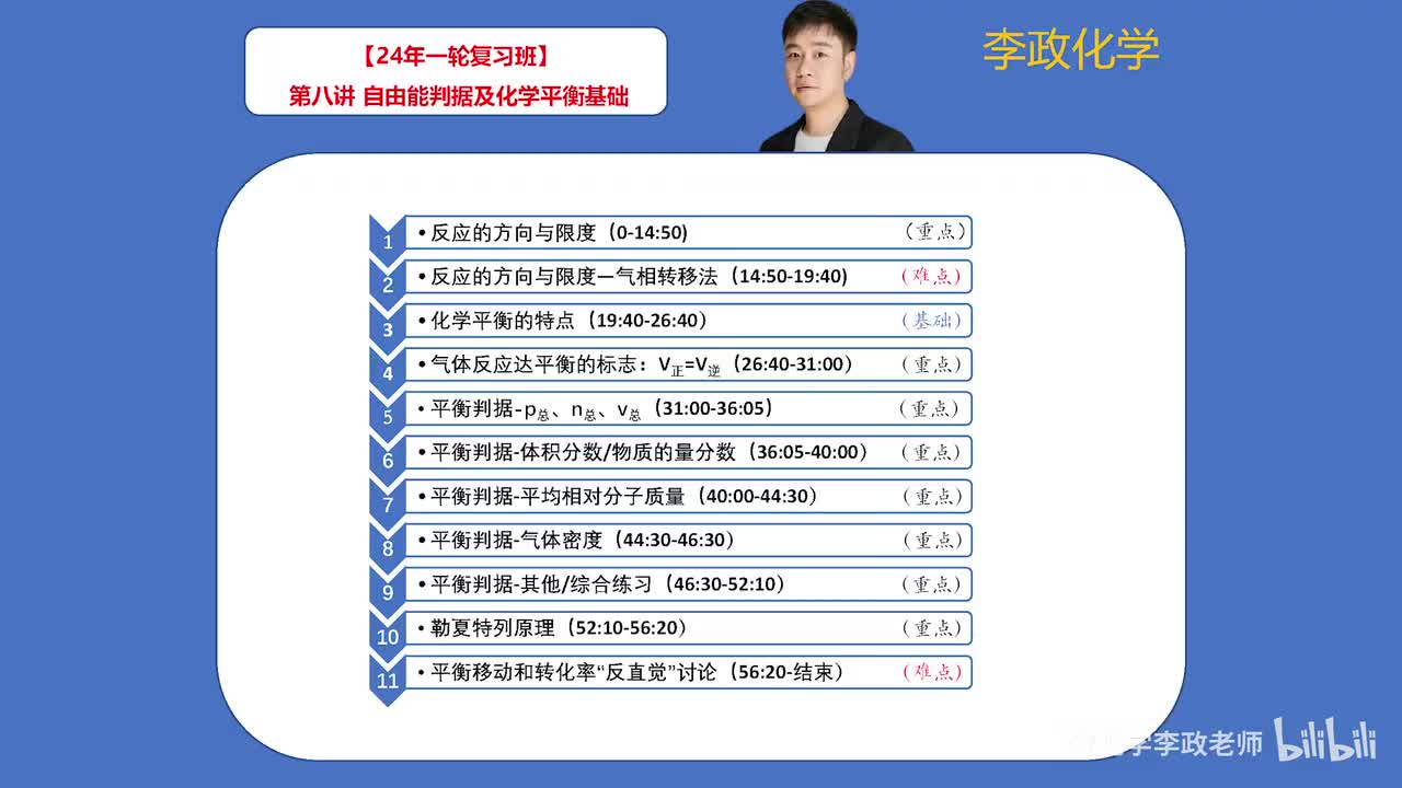 【秋季】反应速率与气体平衡-第08讲 自由能判据及化学平衡基础