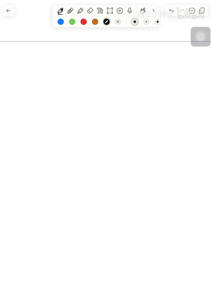 5.2.1 液晶的特征与分类