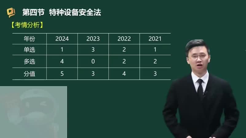 20-特种设备安全法（一）00-00-04_00-20-56_Merge