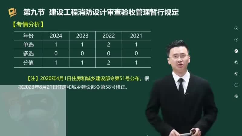 63-建设工程消防设计审查验收管理暂行规定00-00-04_00-35-49_Merge