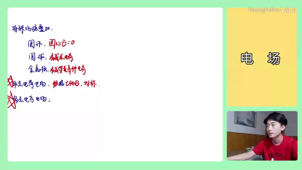 160.【高中物理选修3-1】【电场】场强叠加-对称性