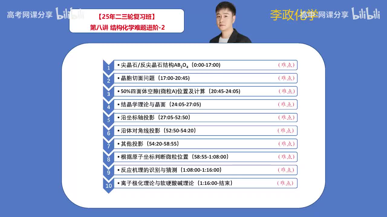 102.【寒假】第8讲 结构化学难题进阶-2(Av114698880025686,P102)