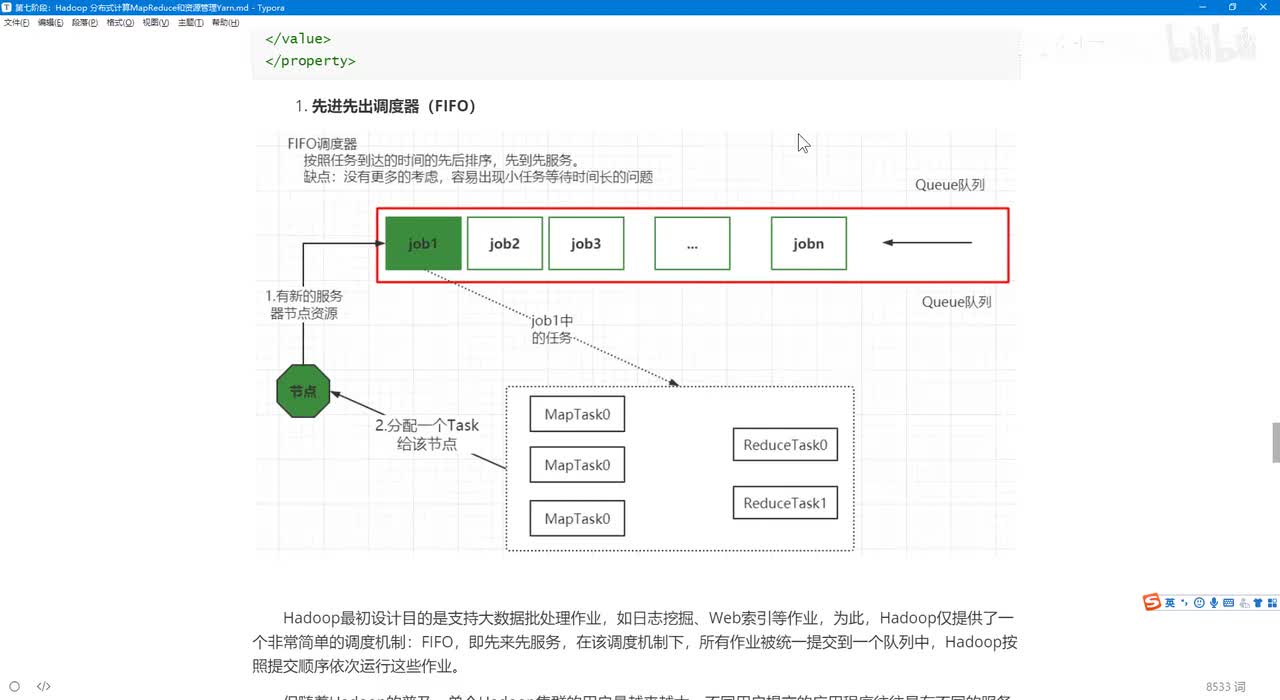 17.MapReduce原理和搭建_YarnRMHA搭建_FIFO资源调度器