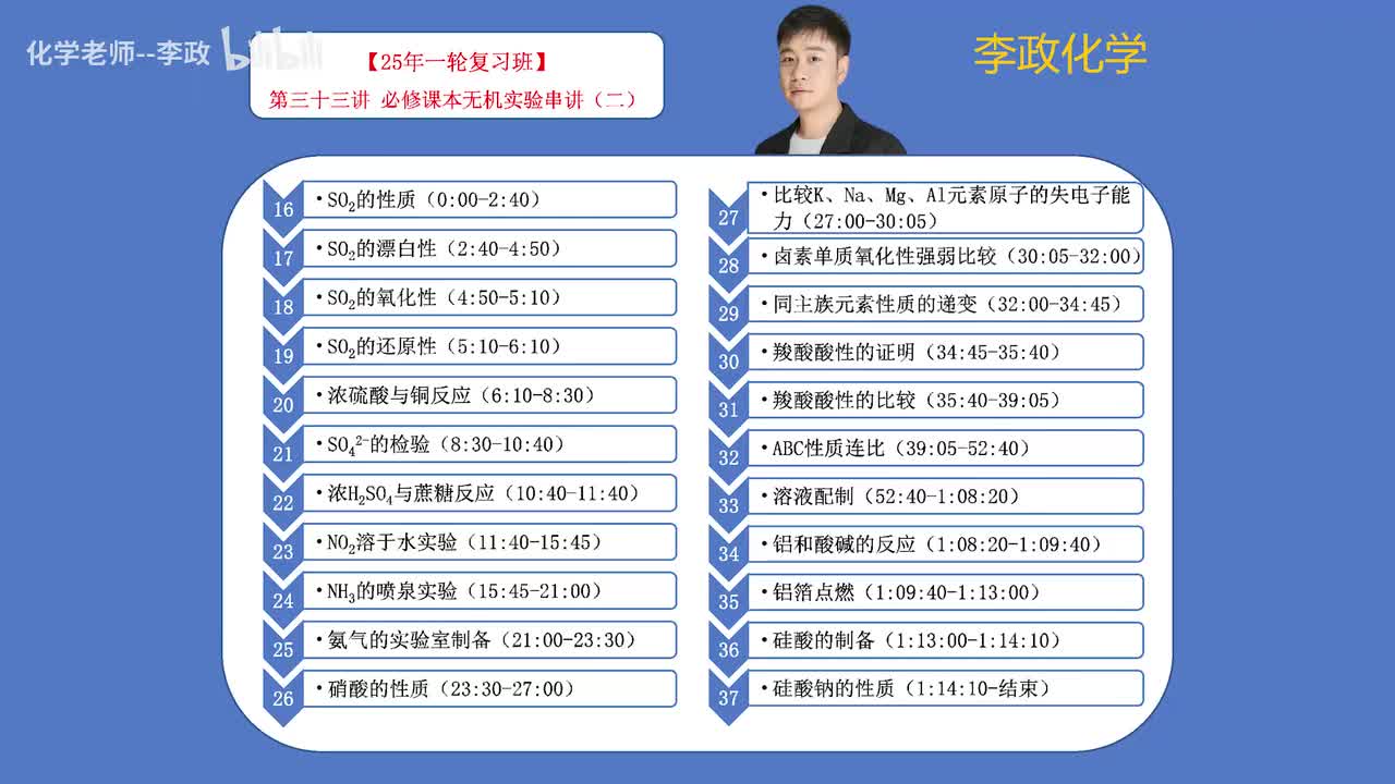 39.【暑假】基础无机课本实验-第33讲 必修课本无机实验串讲02