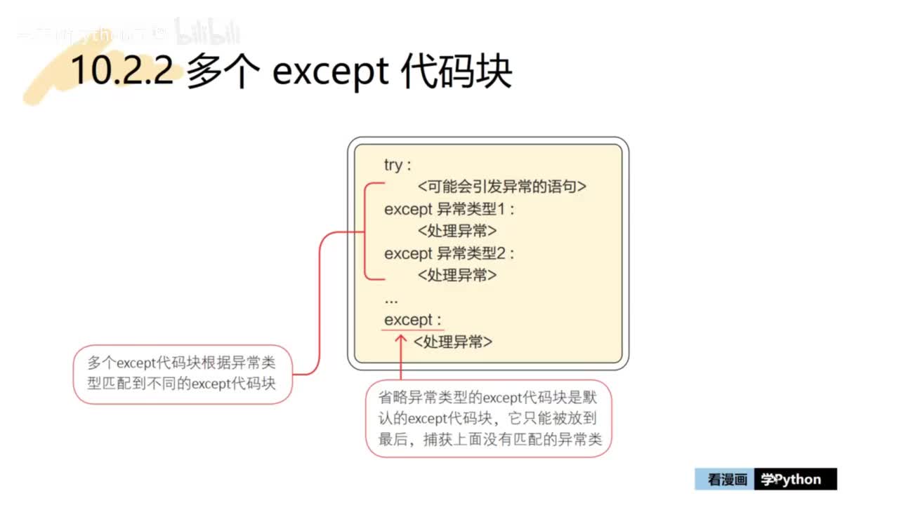 48-【提升篇】多个except代码块