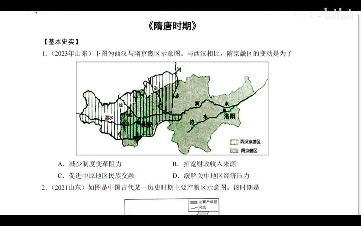 专题7：隋唐