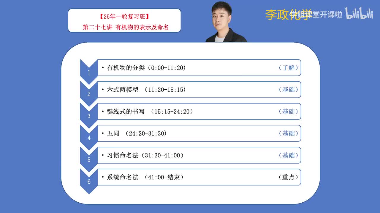 78.【秋季】必修有机-第27讲 有机物的表示及命名