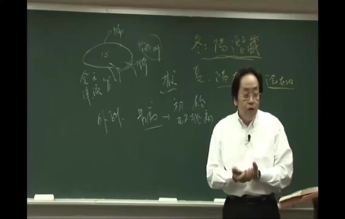 24_第24篇 血气形志