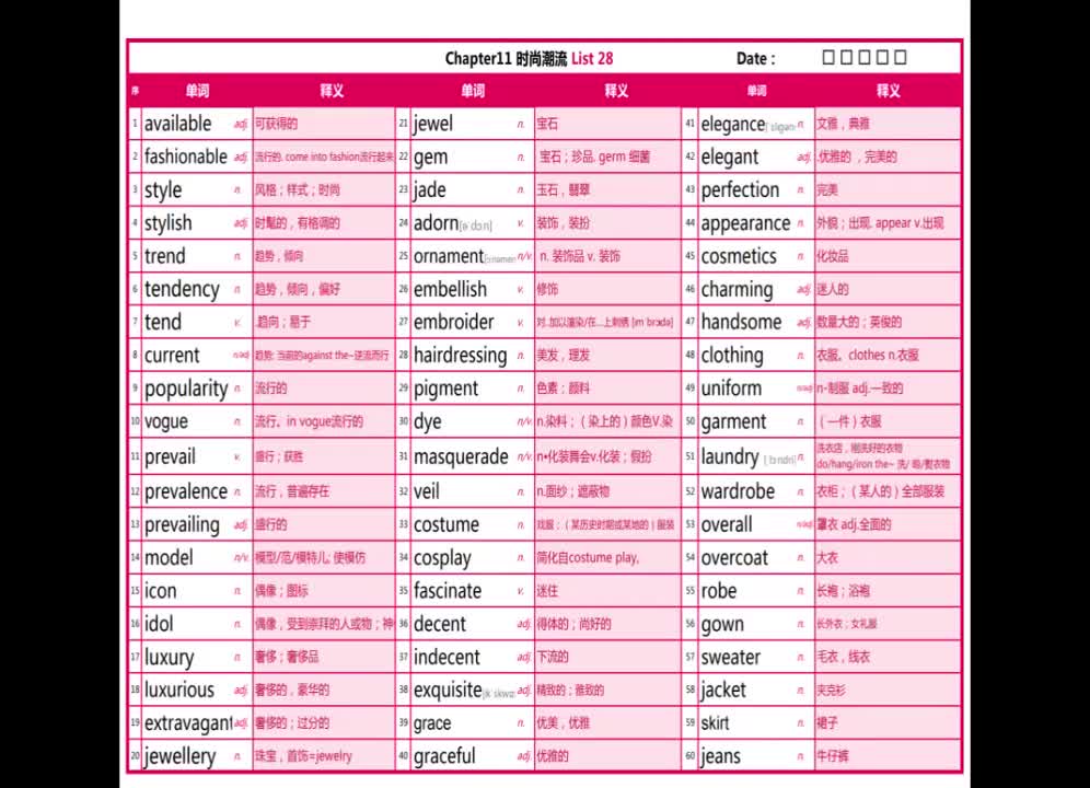 词汇真经 11. 时尚潮流 建议跟书，不然到处找词