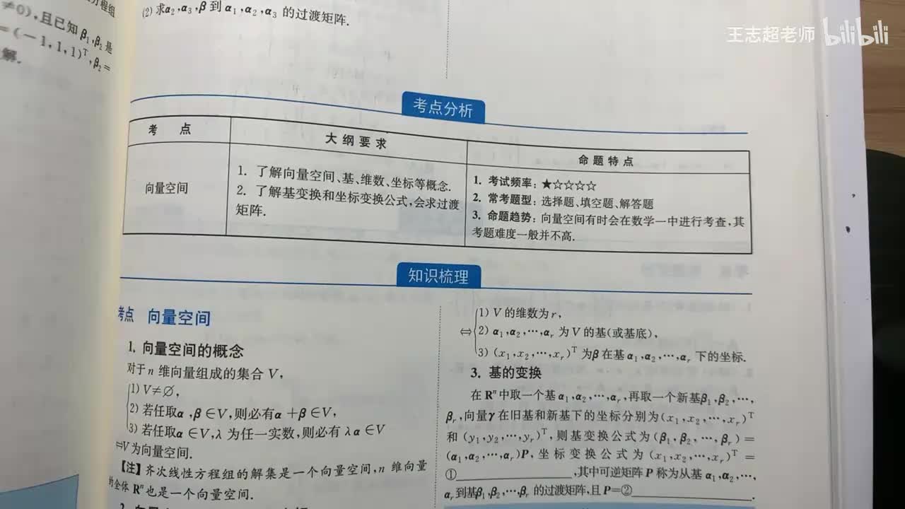 向量空间（仅数一）