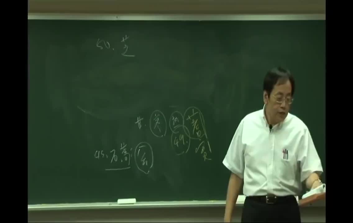 14_第3章 上经11：卷柏、青黛、川芎、蘼芜、黄连