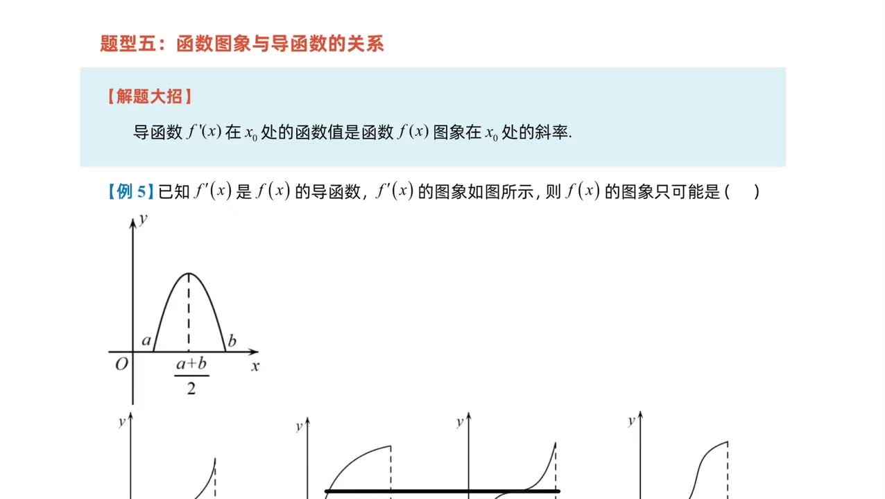 6.函数图像与导函数的关系