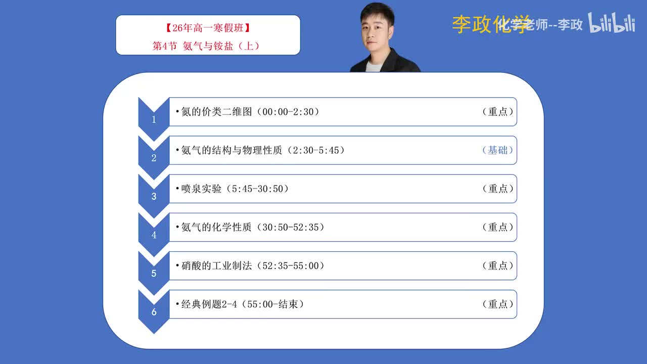 04-1.第04讲 氨气、铵盐（上）