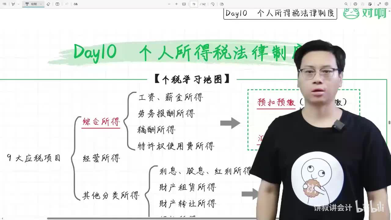 13经济法第五章3