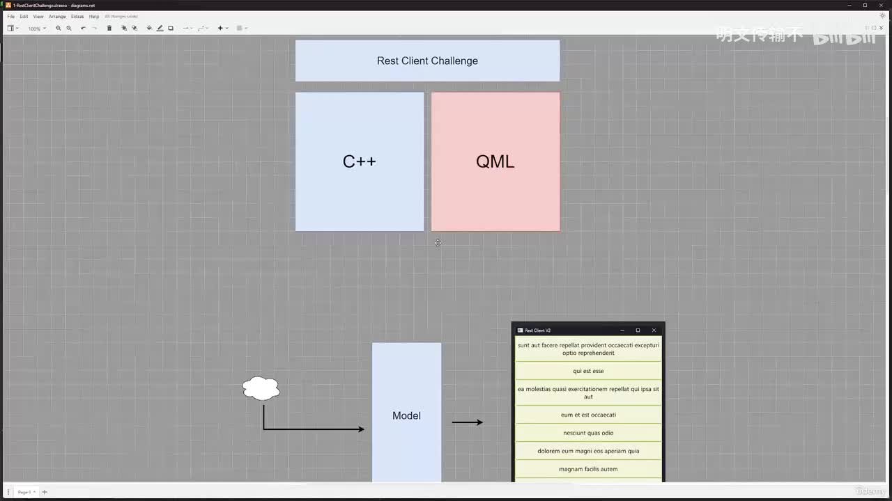 3_13 - REST客户端_明文传输不