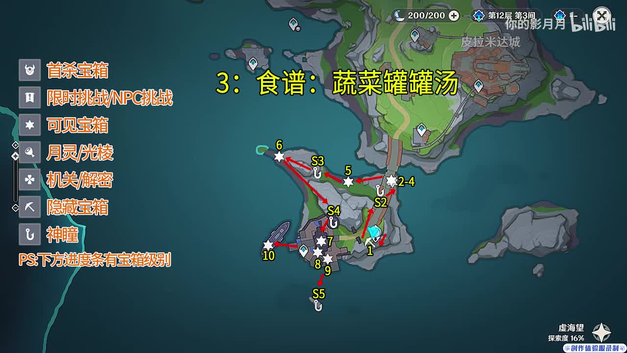 皮拉米达城(1) 共10个(1-10)成就数10 神瞳2-5