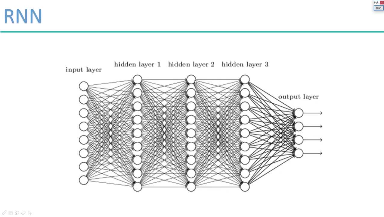 14. 12-感受野的作用
