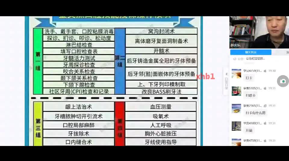 16.口内（四）牙周病学（3）
