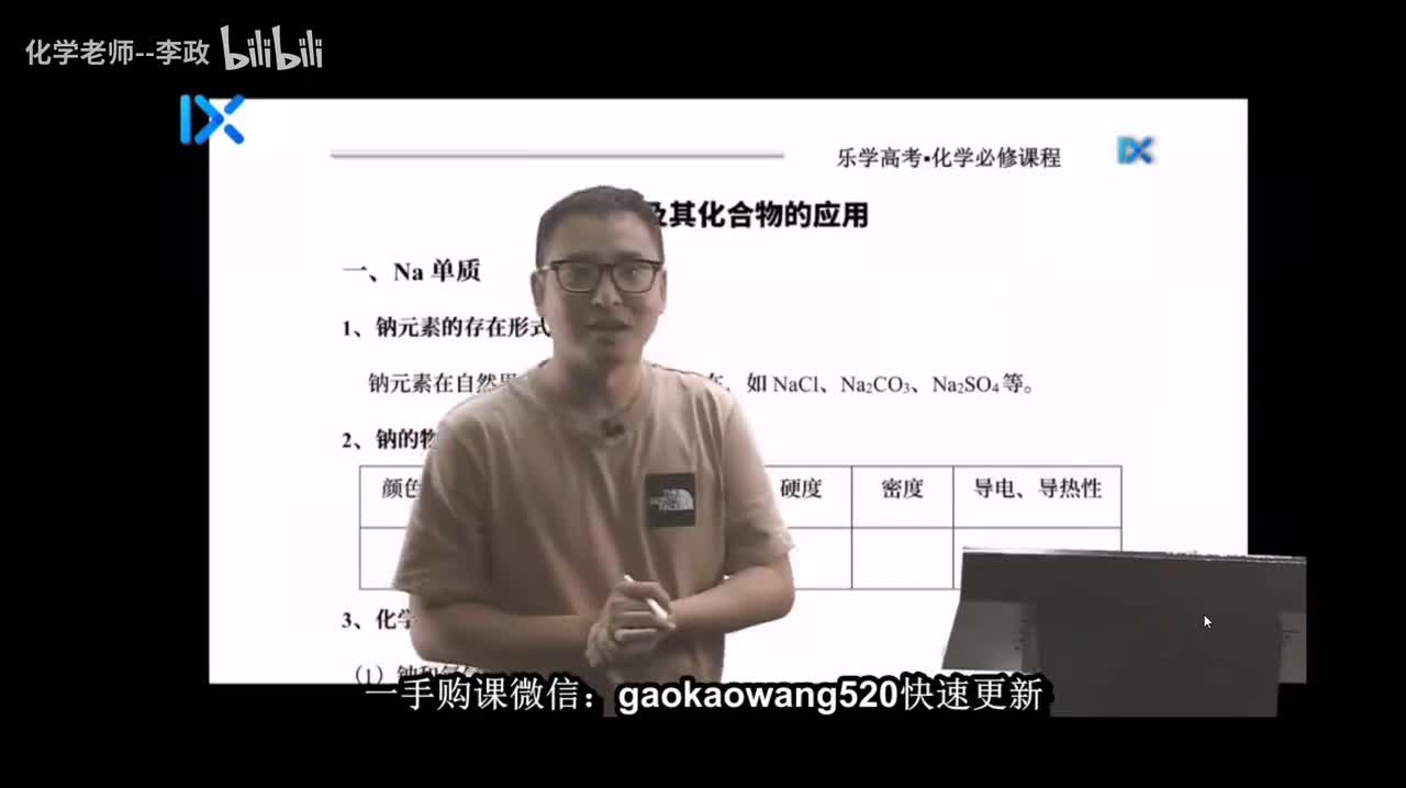 09钠及其化合物应用（上）