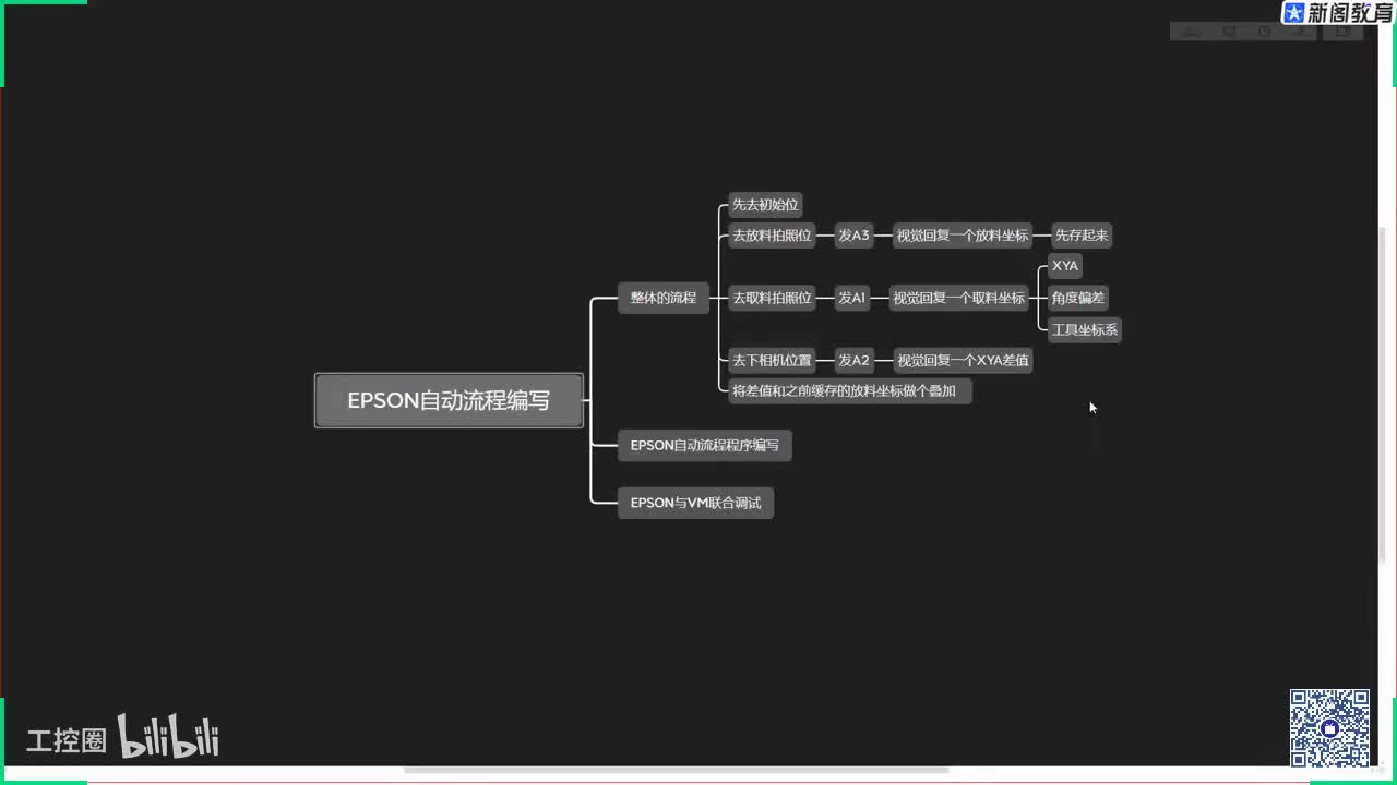 199.17-8.4EPSON自动流程编写【1】