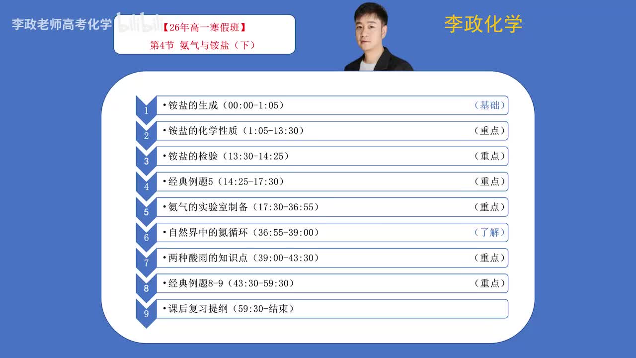 04-2.第04讲 氨气、铵盐（下）