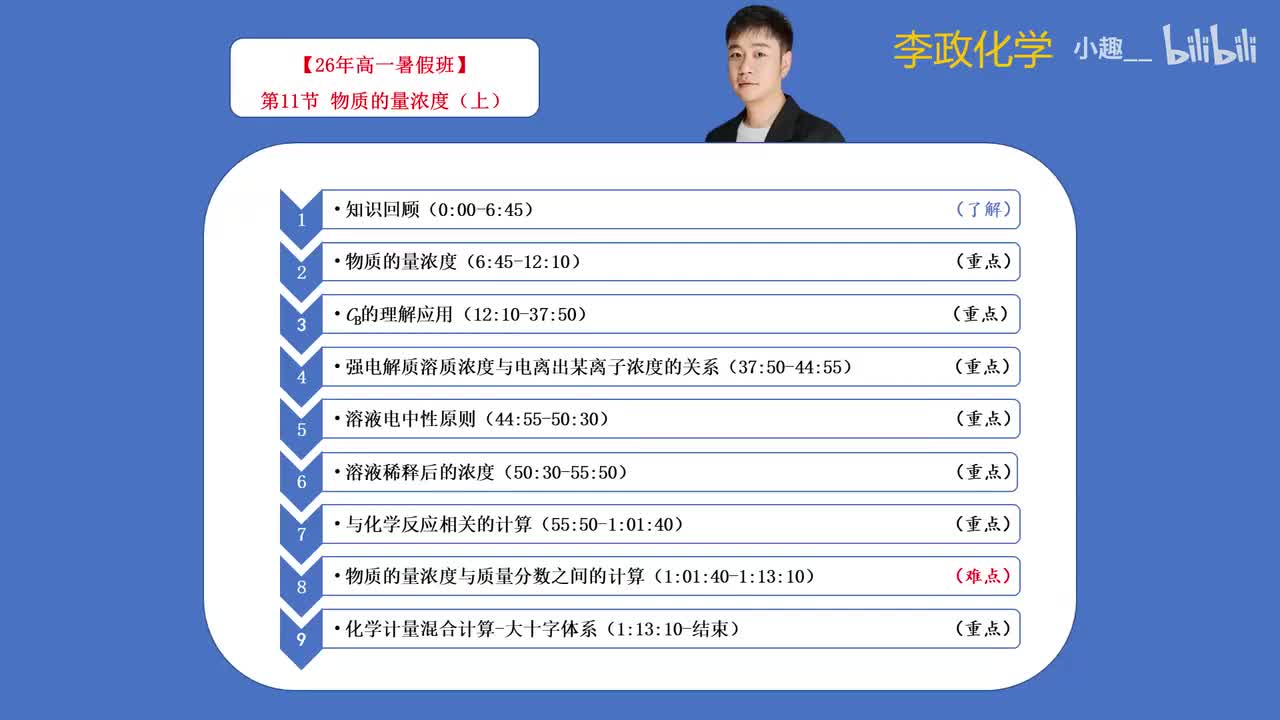 11-1.第11节 物质的浓度（上）