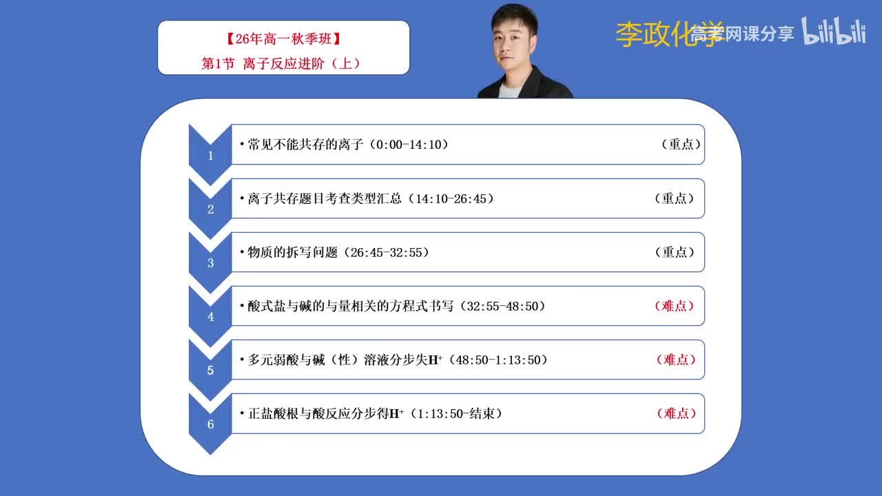 01-1.第1节 离子反应进阶（上）