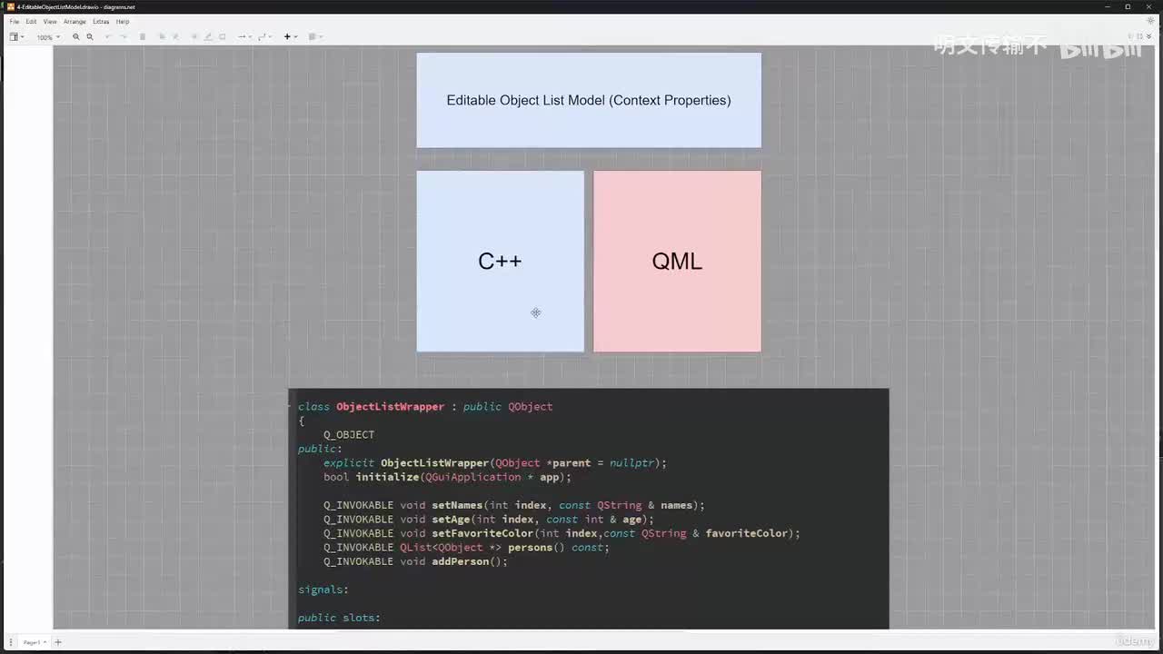 2_5 - 可编辑对象列表模型_明文传输不