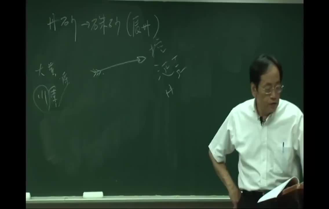 05_第3章 上经2：硝石、芒硝、滑石、胆矾、空青