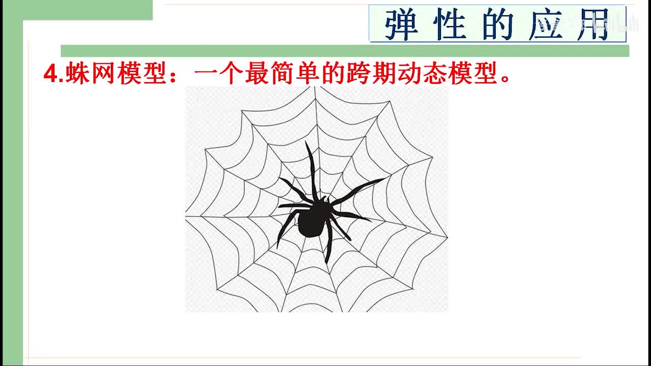 10-2-2 蛛网模型和猪周期